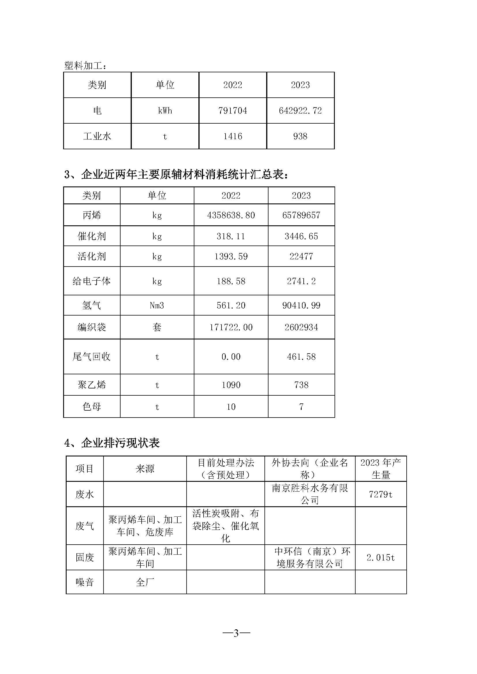 企业公示(1) (1)_页面_3.jpg